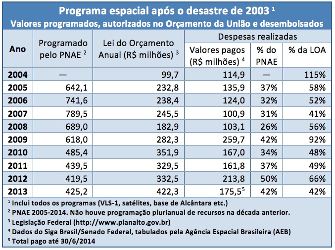 Captura de tela 2014-08-10 10.38.49